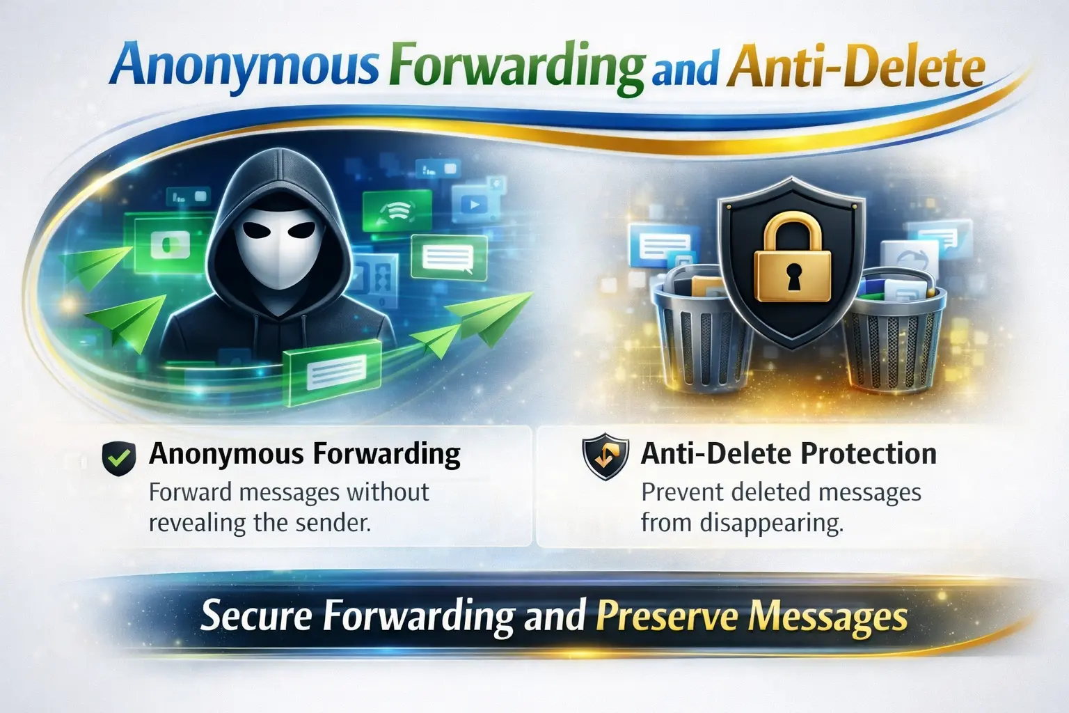 Anonymous Forwarding and Anti-Delete